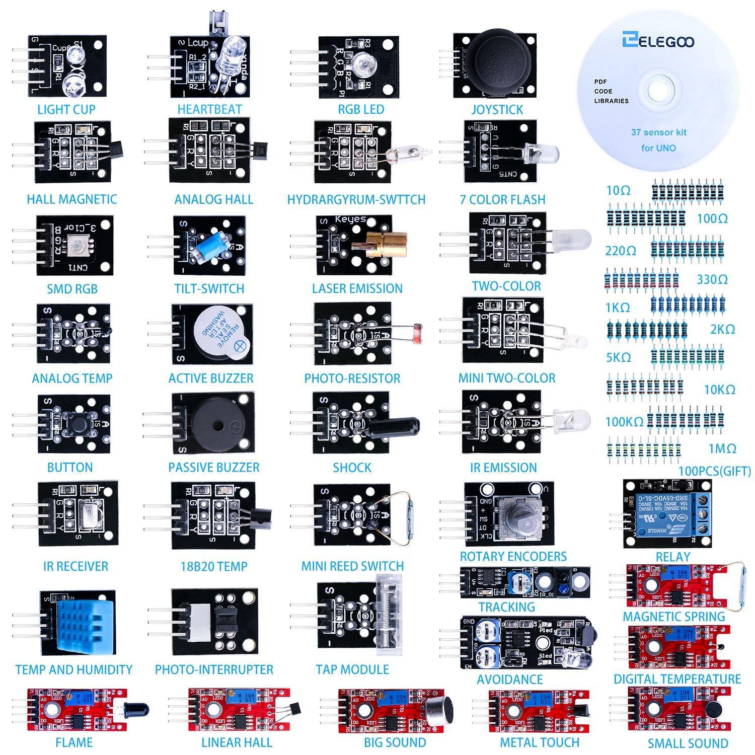 Haxbox Module Zero Tutorial ELEGOO 37 in 1 Sensor Modules Kit Tutorial – ELEGOO JP