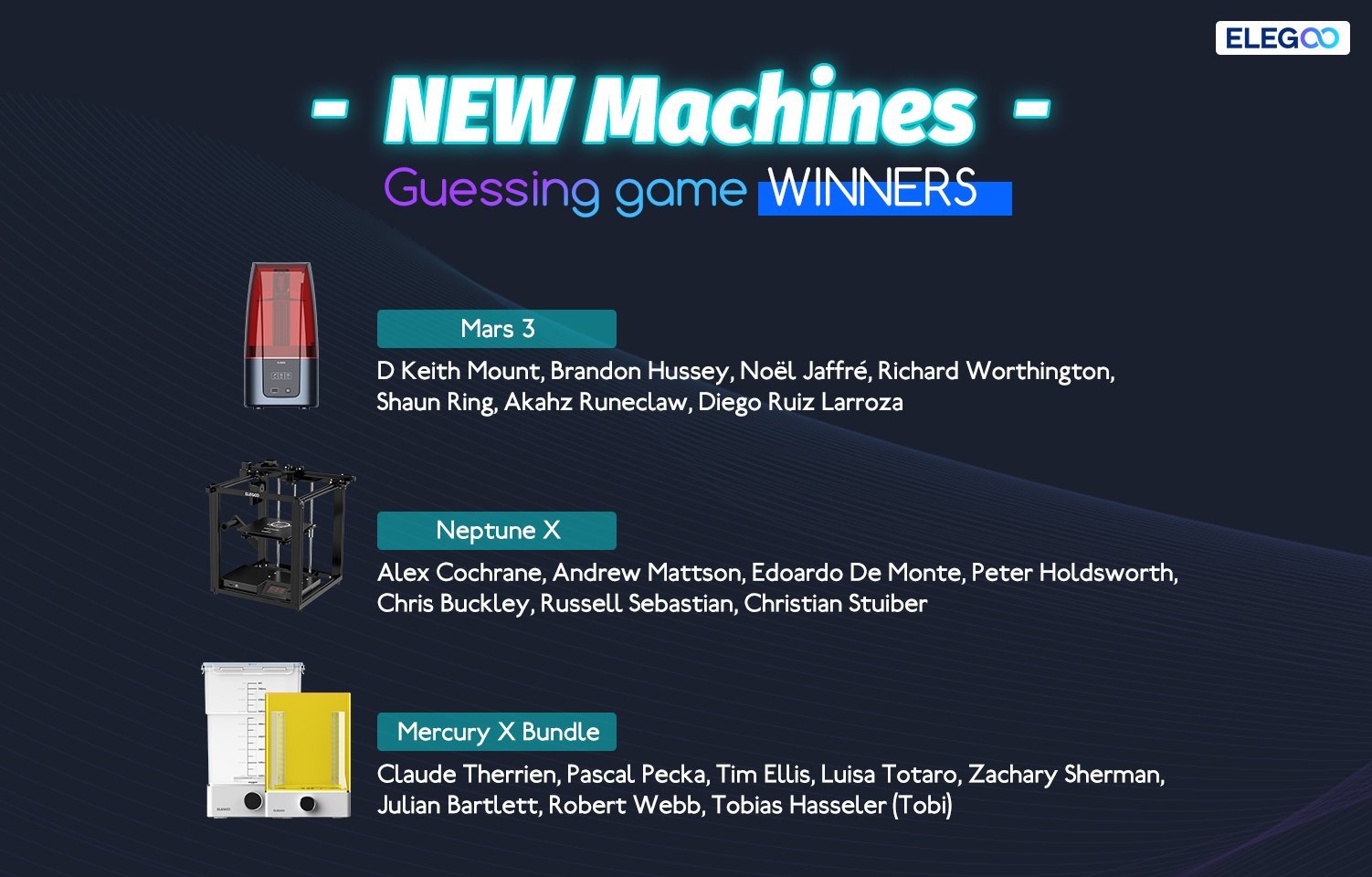 New Machines Guessing Game WINNERS Announcement